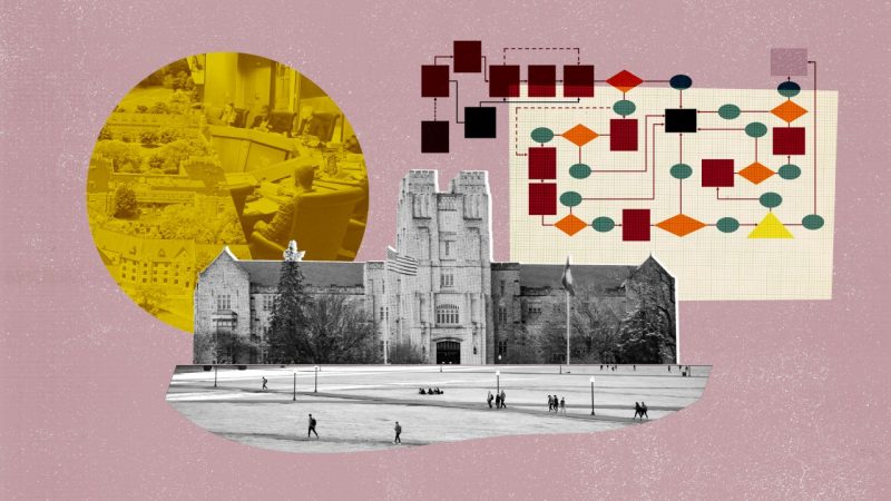 A photo collage that combines images of Burruss Hall, the Board of Visitors, campus, and a flow chart representing the governance structure at Virginia Tech.