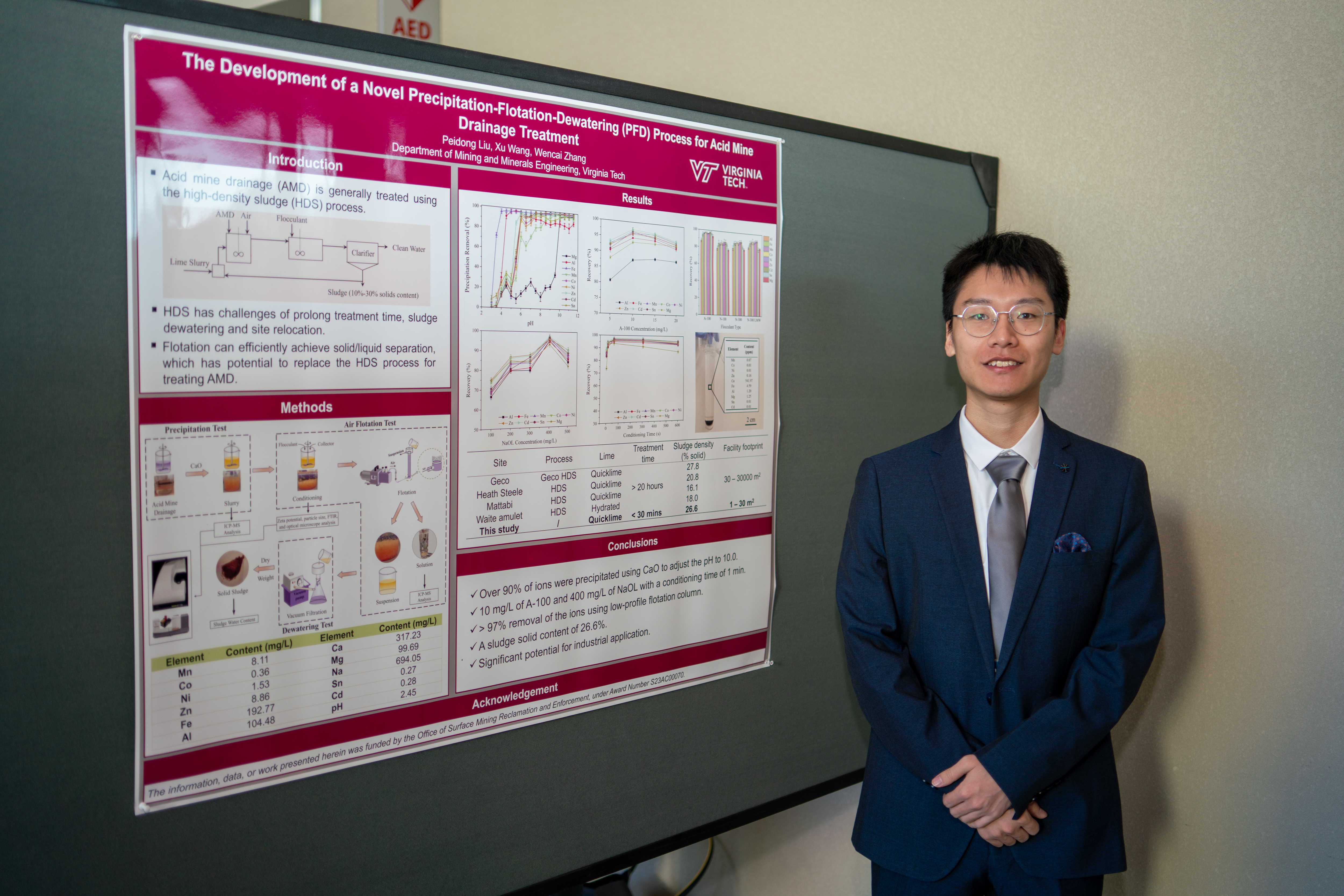 Student Peidong Liu standing in front of his poster.
