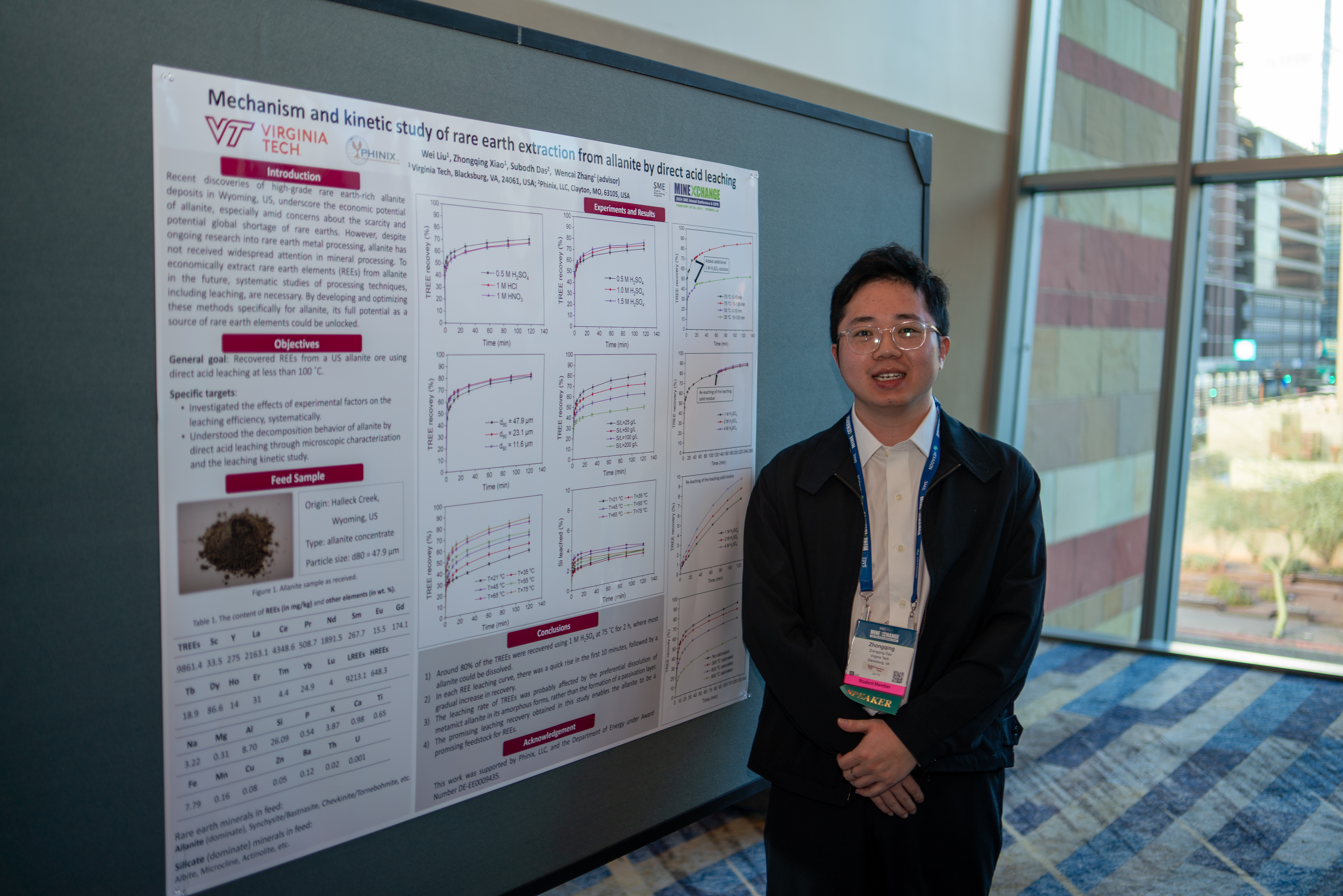 Student Zhongqing Xiao standing in front of his poster.