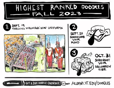 Digital sketch of the highest ranked Doodles of Fall 2023