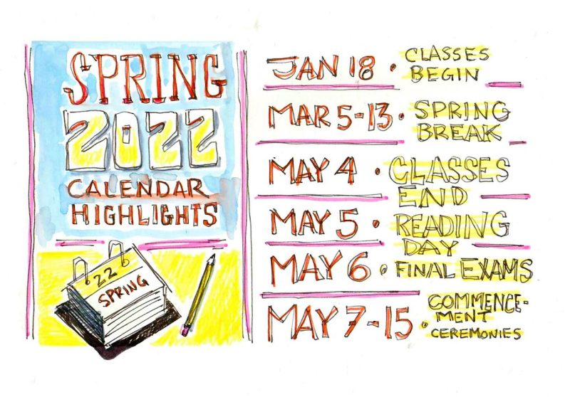 Sketch of calendar milestones for spring semester