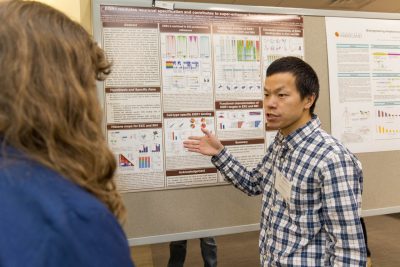 Poster presentation at the 2023 Research Symposium. 