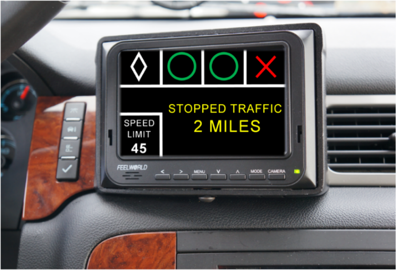 In-vehicle display unit that provides drivers with information on speed limit, high occupancy vehicle lanes, lane availability, and upcoming traffic