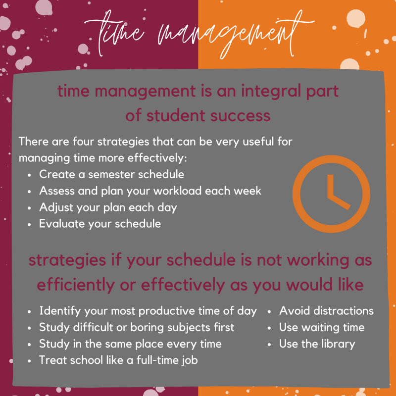 Time management information