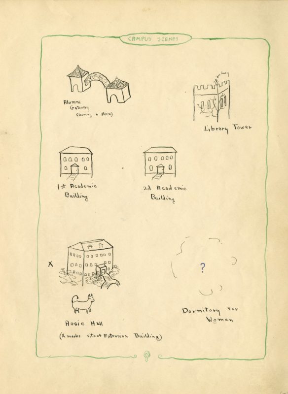 A page in The Tin Horn year book dated back to 1925 and includes hand drawings of buildings on campus. 