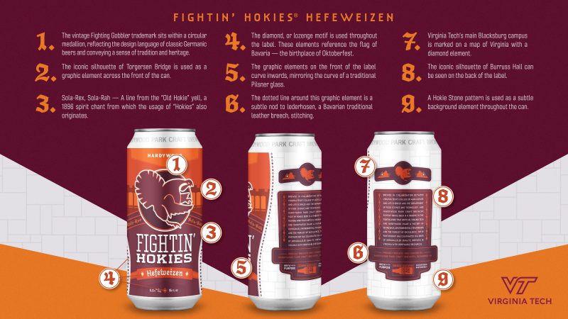 A graphic explaining the various elements in the Fightin' Hokies Hefeweizen label The HokieBird sits within a circular medallion, reflecting the design language of classic Germanic beers, conveying a sense of tradition and heritage. The iconic silhouette of Torgersen Bridge is used as a graphic element across the front of the can. Sola-Rex, Sola-Rah — A line from the “Old Hokie” yell, a 1896 spirit chant from which the usage of “Hokies” also originates. The diamond, or lozenge motif is used throughout the label. These elements reference the flag of Bavaria — the birthplace of Oktoberfest.  The graphic elements on the front of the label curve inwards, mirroring the curve of a traditional Pilsner glass. The dotted line around this graphic element is a subtle nod to lederhosen, a Bavarian traditional leather breech, stitching. Virginia Tech’s main Blacksburg campus is marked on a map of Virginia with a diamond element. The iconic silhouette of Burruss Hall can be seen on the back of the label. A Hokie Stone pattern is used as a subtle background element throughout the can.