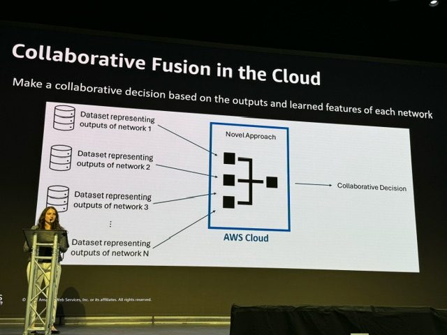 Co-principal investigator Alyse Jones presenting at the Amazon Web Services 2024 AI/ML Conference