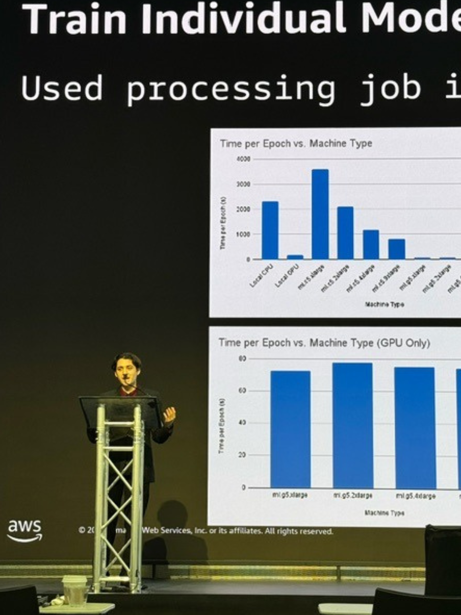 Student researcher Dylan Green presenting at the Amazon Web Services 2024 AI/ML Conference