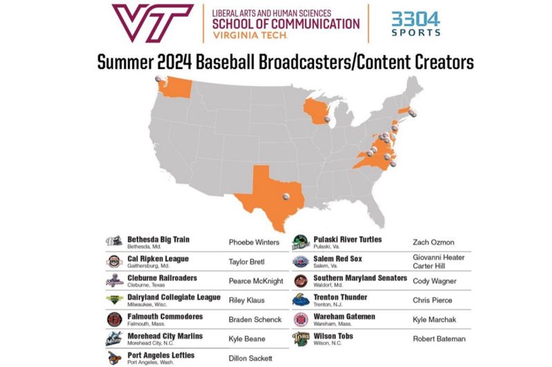 Map of the U.S. with states highlighted where Virginia Tech student baseball sportscasters have interned.