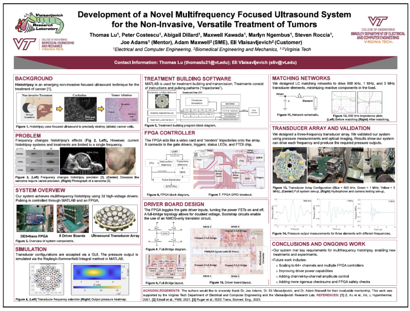 Scientific poster highlighting the development of a novel multifrequency focused ultrasound system for the non-invasive, versatile treatment of tumors.